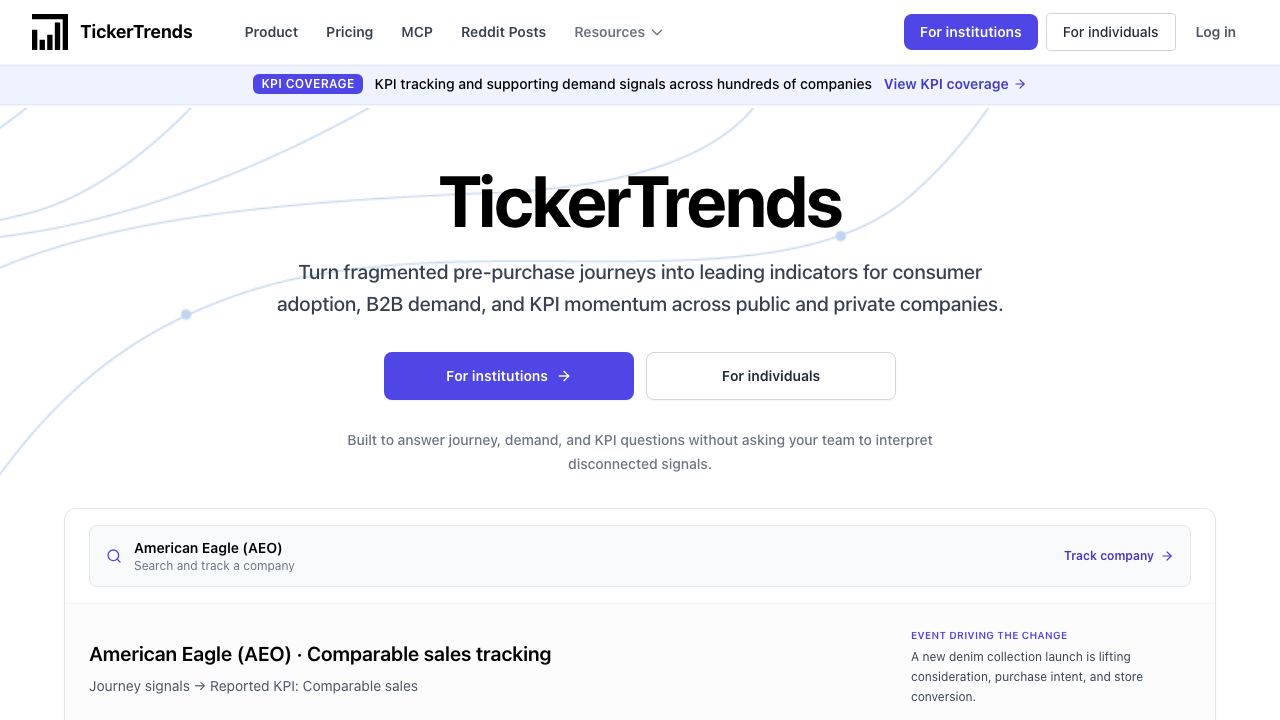 TickerTrends 网站截图
