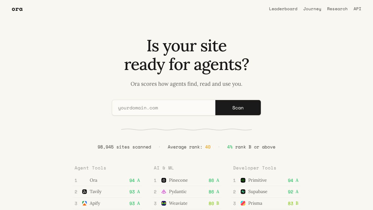 Ora.ai website screenshot