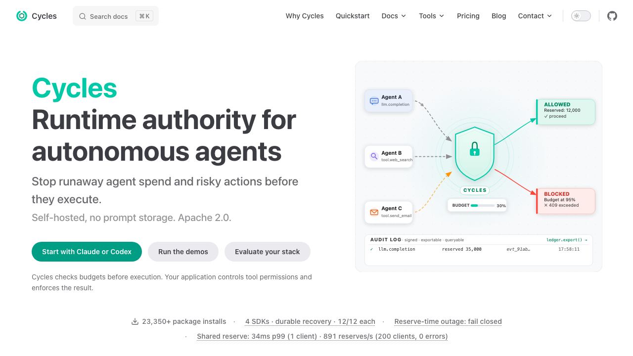 Cycles website screenshot