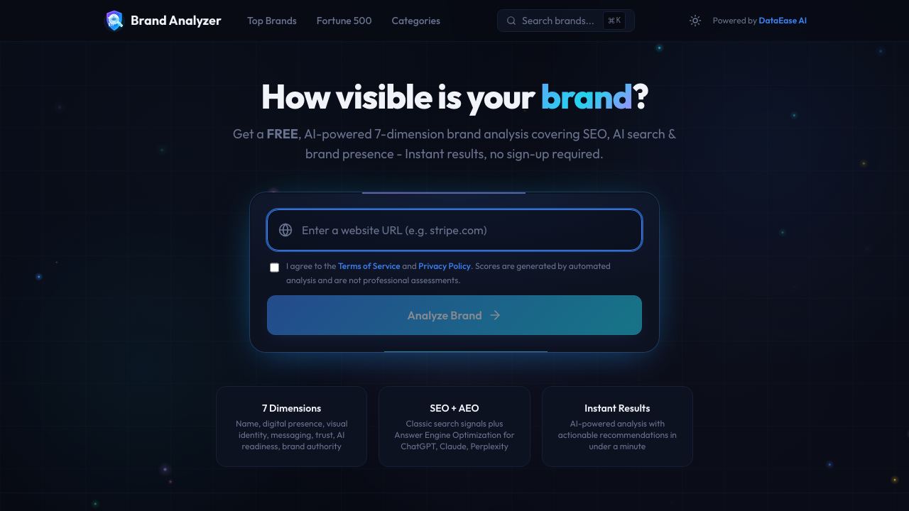 Brand Analyzer 网站截图