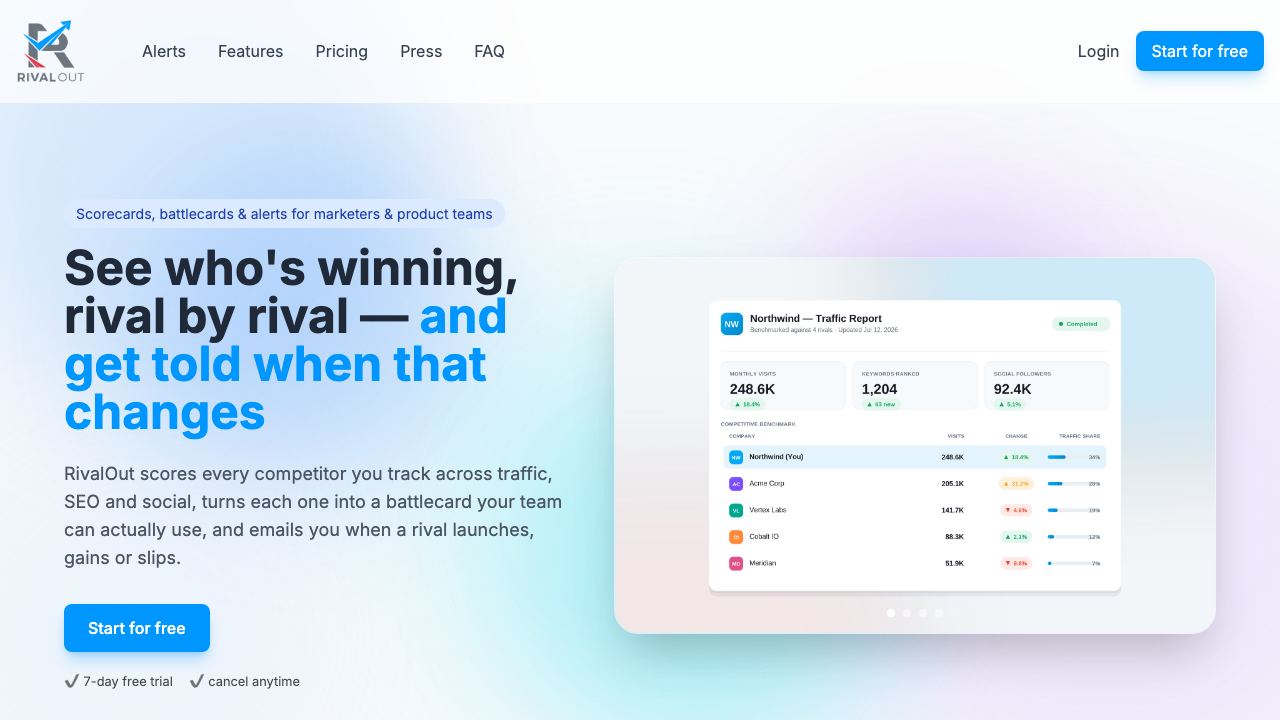 RivalOut website screenshot