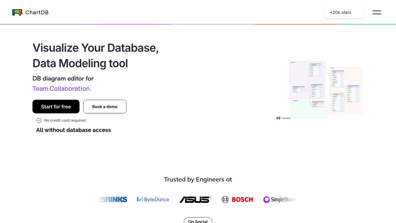 ChartDB 网站截图