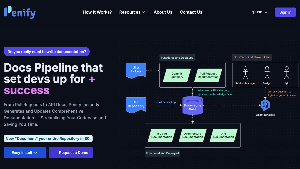 Snorkell.ai 网站截图
