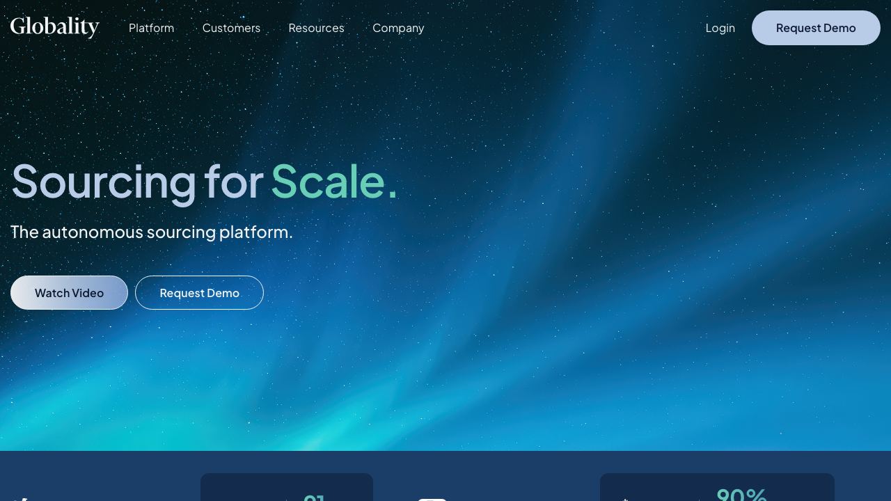 globality.com website screenshot