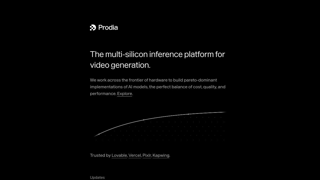 Prodia 网站截图