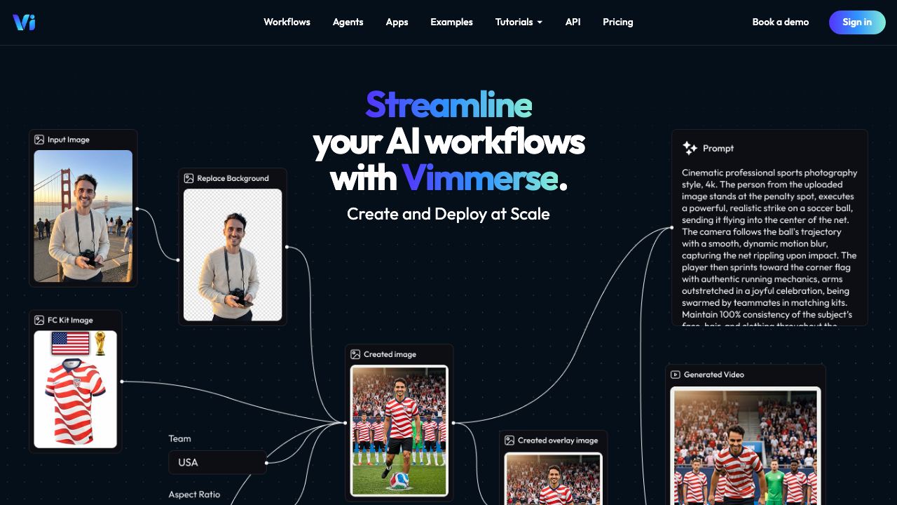 Vimmerse 网站截图