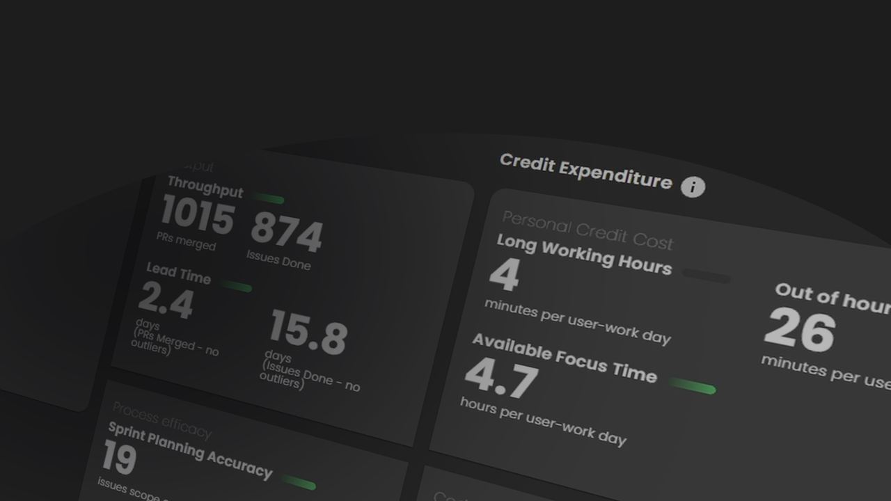 Adadot for Developers 网站截图