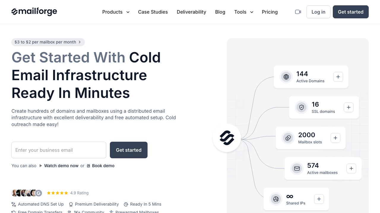Mailforge website screenshot