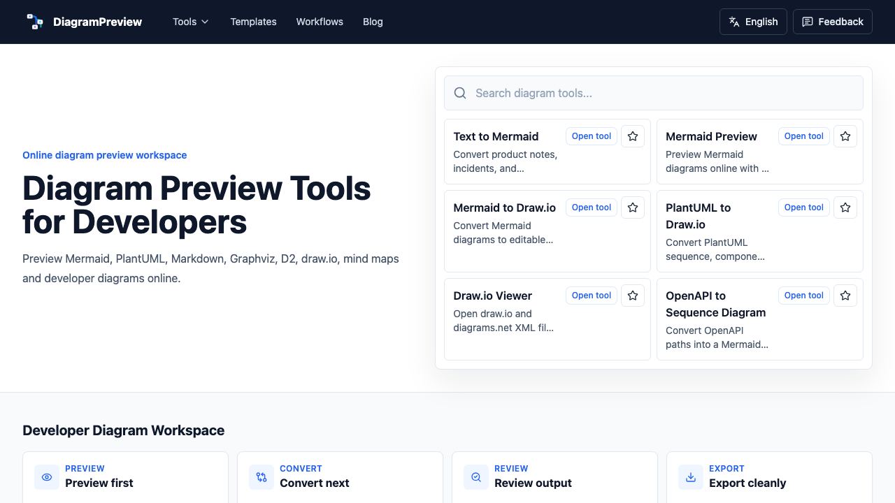 DiagramPreview 网站截图