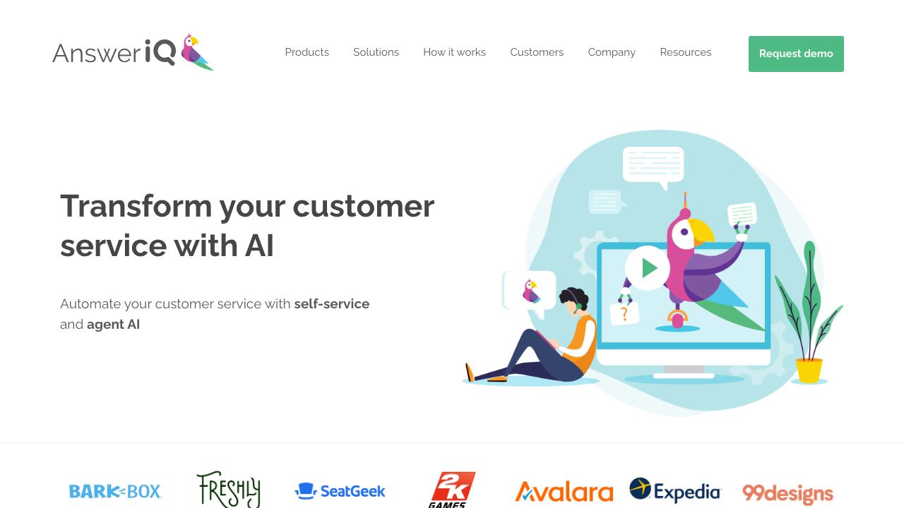 answeriq.com website screenshot