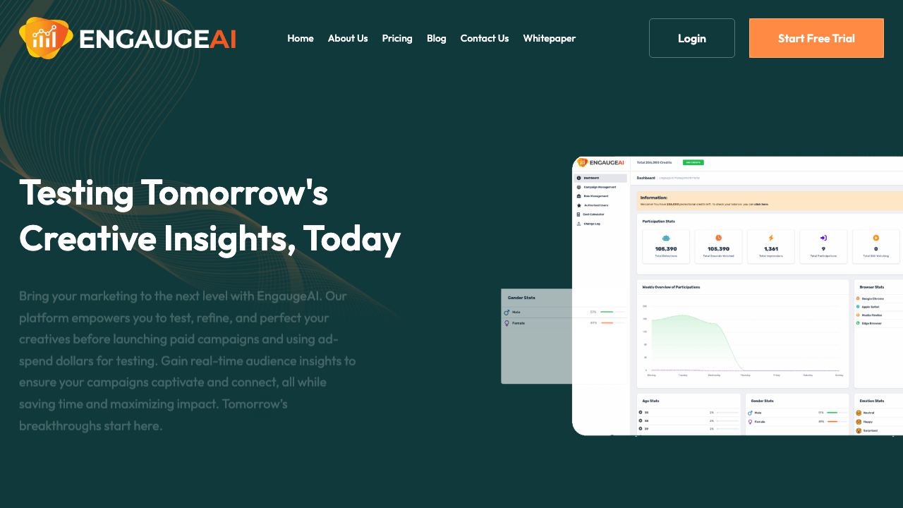 EngaugeAI | Test Your Ad Creatives 网站截图