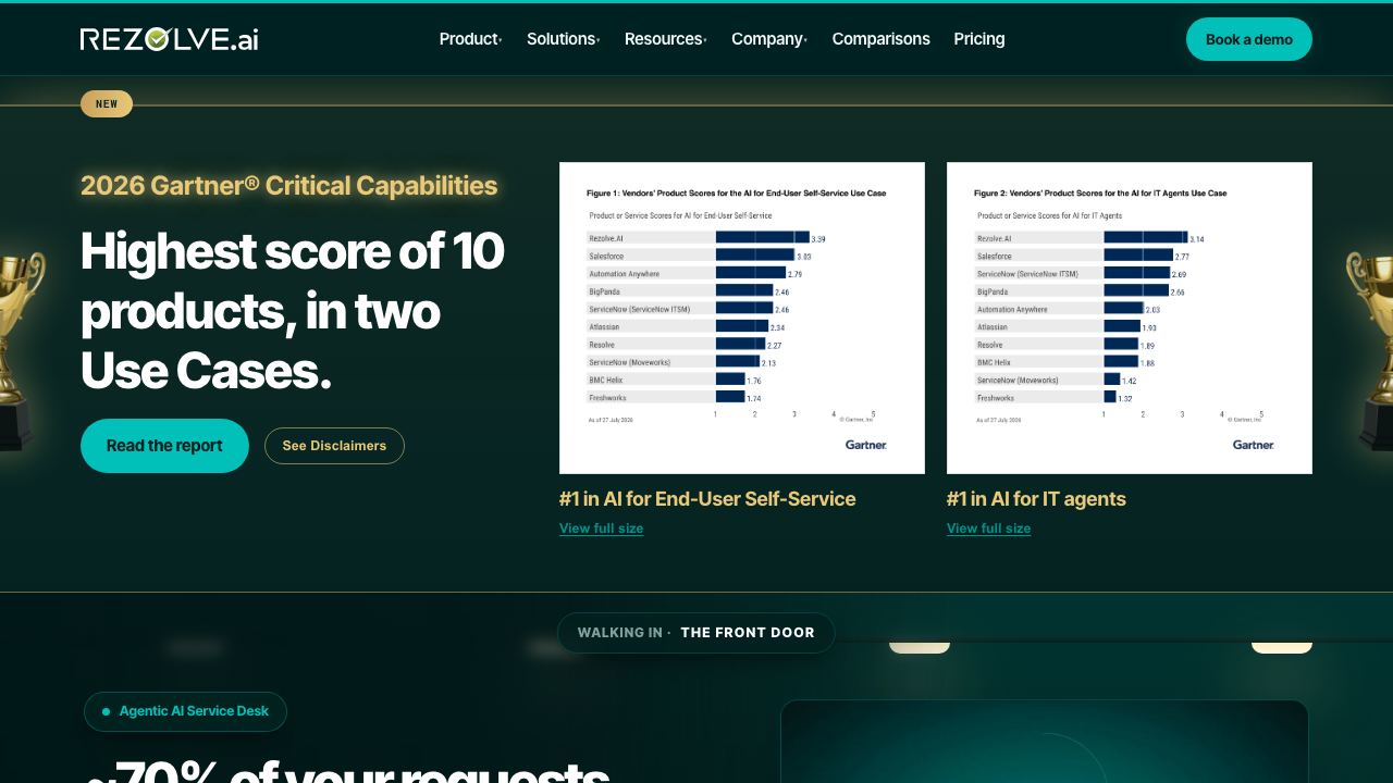 rezolve.ai website screenshot