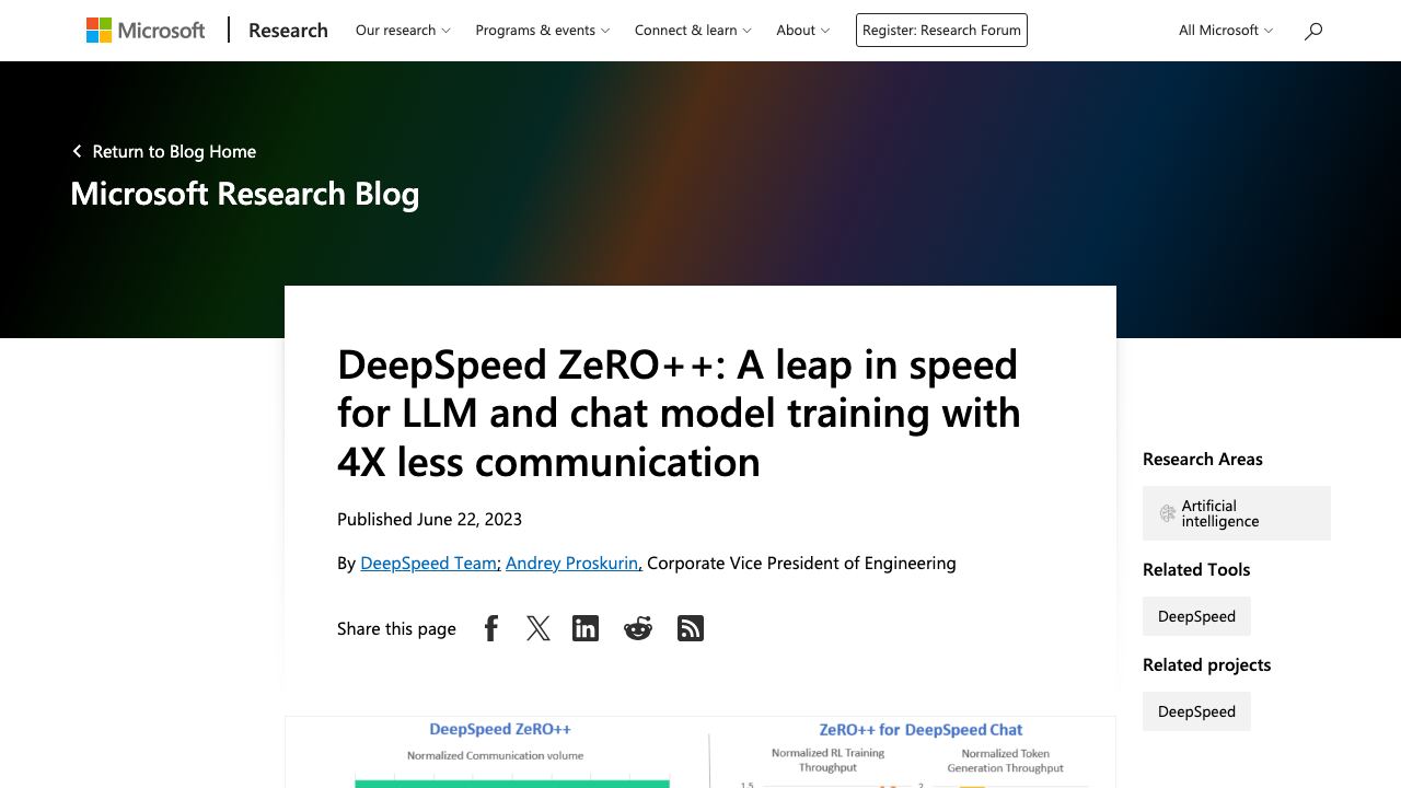 DeepSpeed ZeRO++ website screenshot