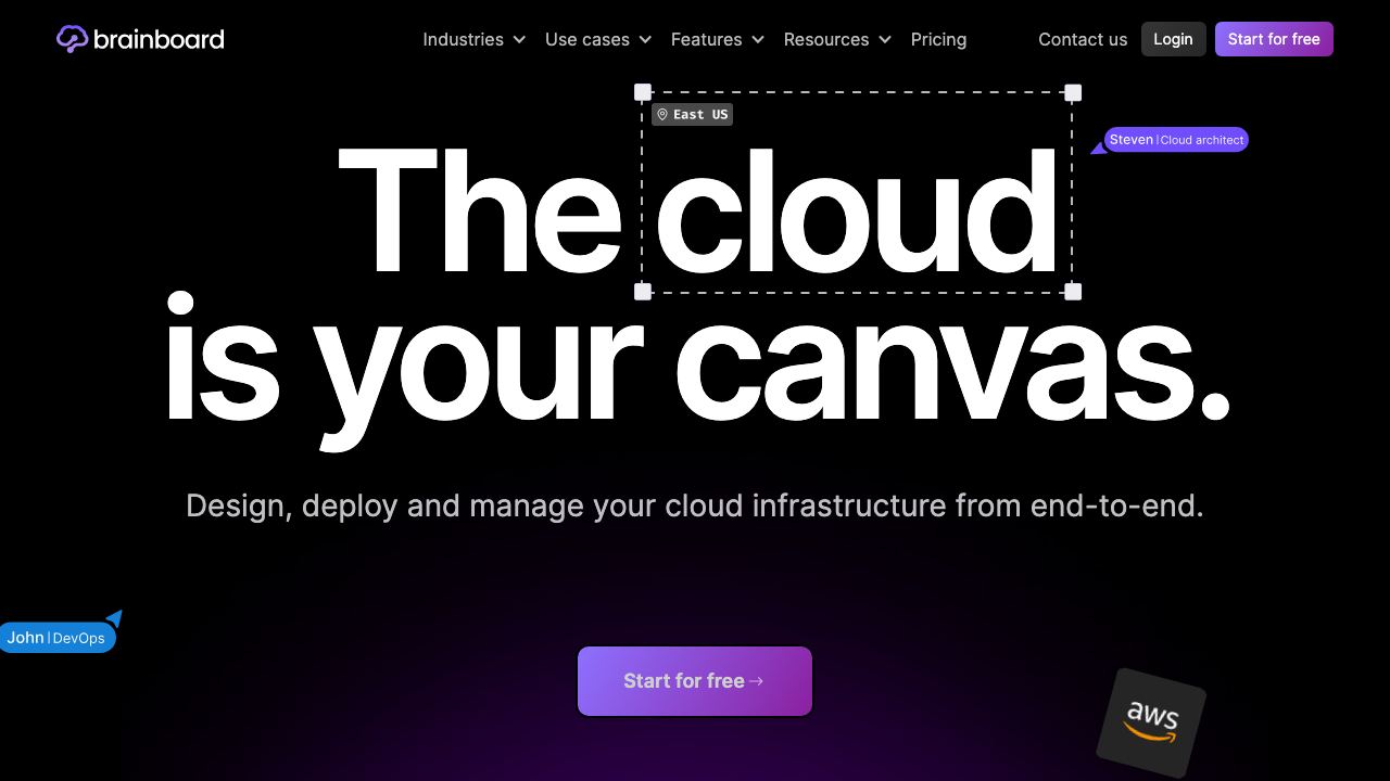 brainboard.co website screenshot