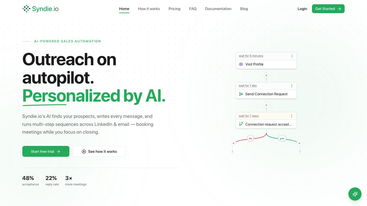 Syndie.io website screenshot