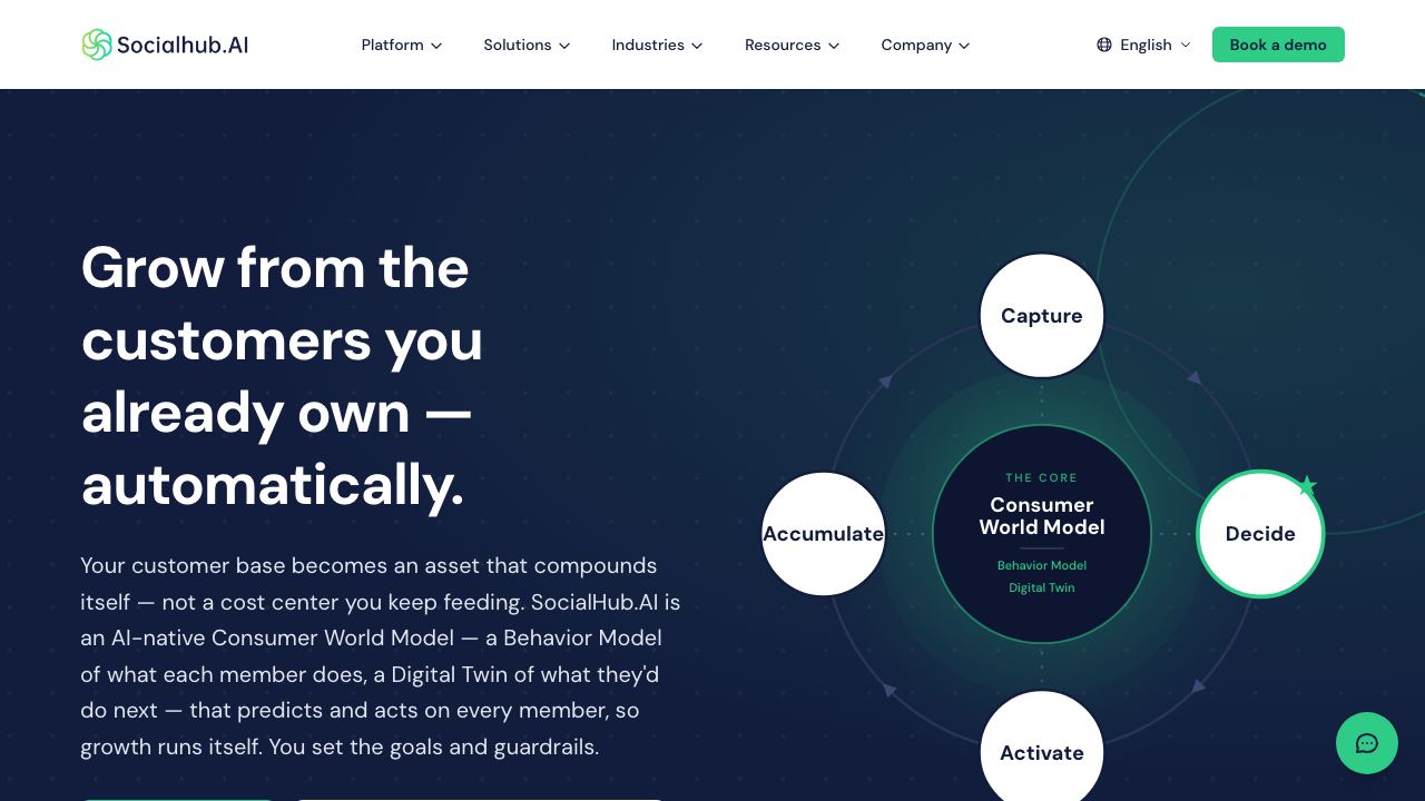 Social Hub.AI 网站截图