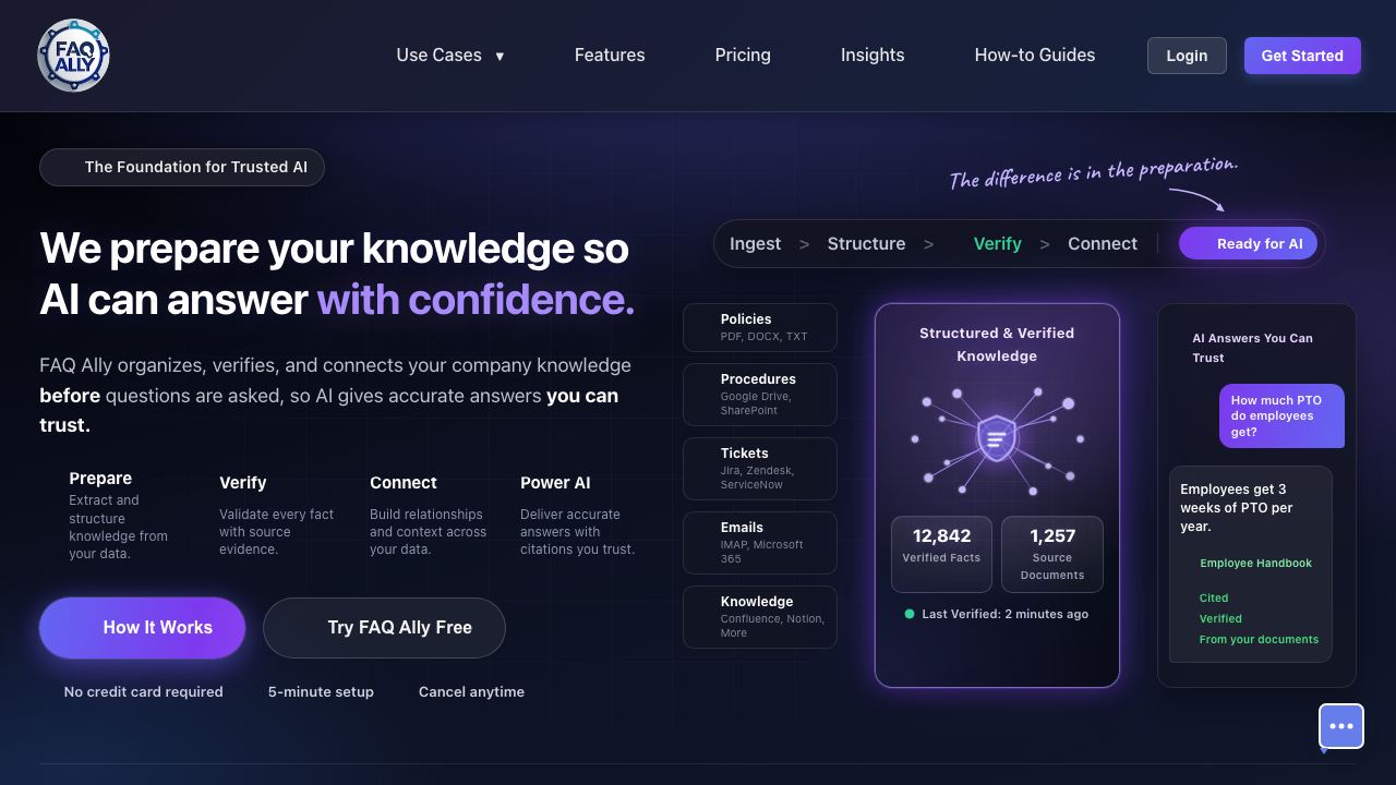 FAQ Ally 网站截图