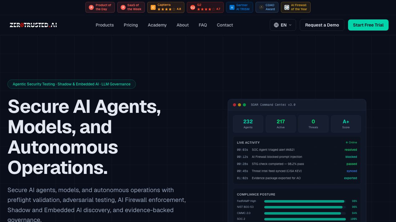 ZeroTrusted.ai 网站截图
