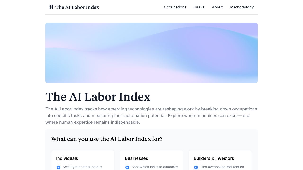 The AI Labor Index 网站截图