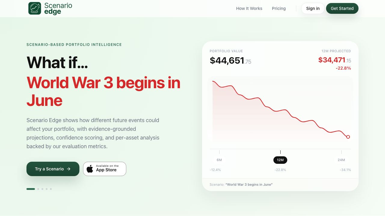 Scenario Edge 网站截图