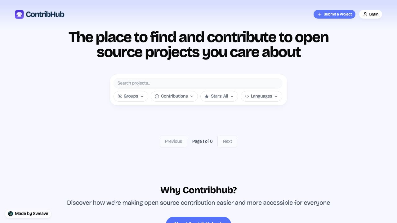 ContribHub 网站截图