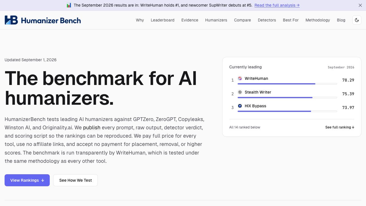 HumanizerBench website screenshot