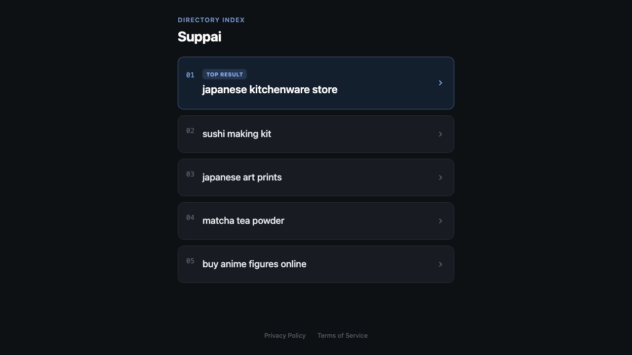 Suppai.io - El chat de soporte con IA 网站截图