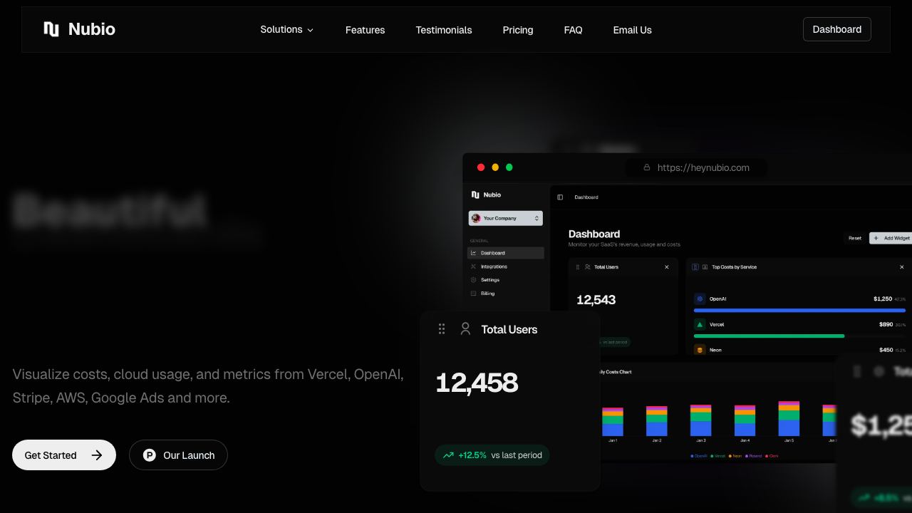 Nubio – The founder's dashboard. 网站截图