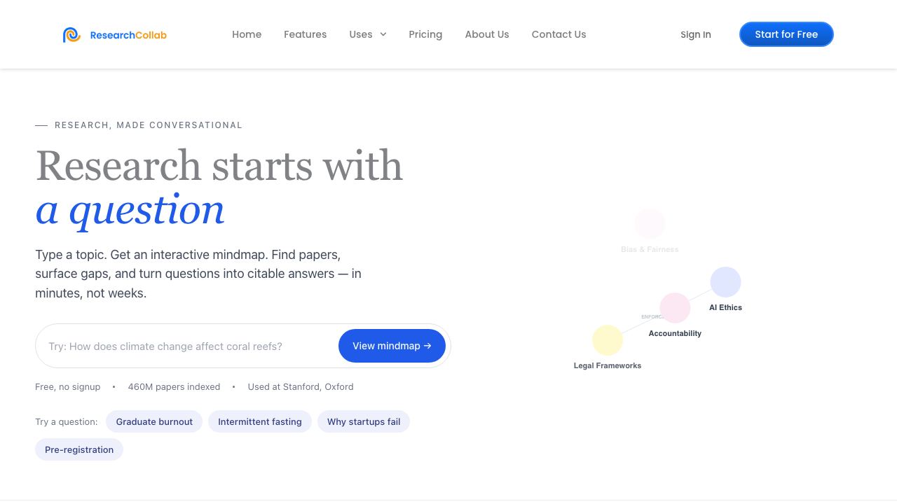ResearchCollab.ai website screenshot