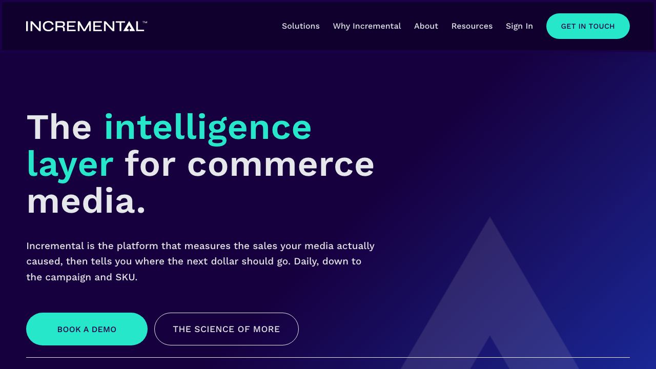 Incremental ai (Tradeswell ai) 网站截图