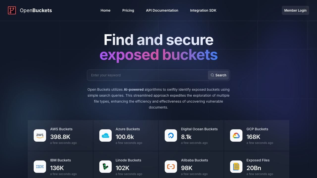 OpenBuckets 网站截图