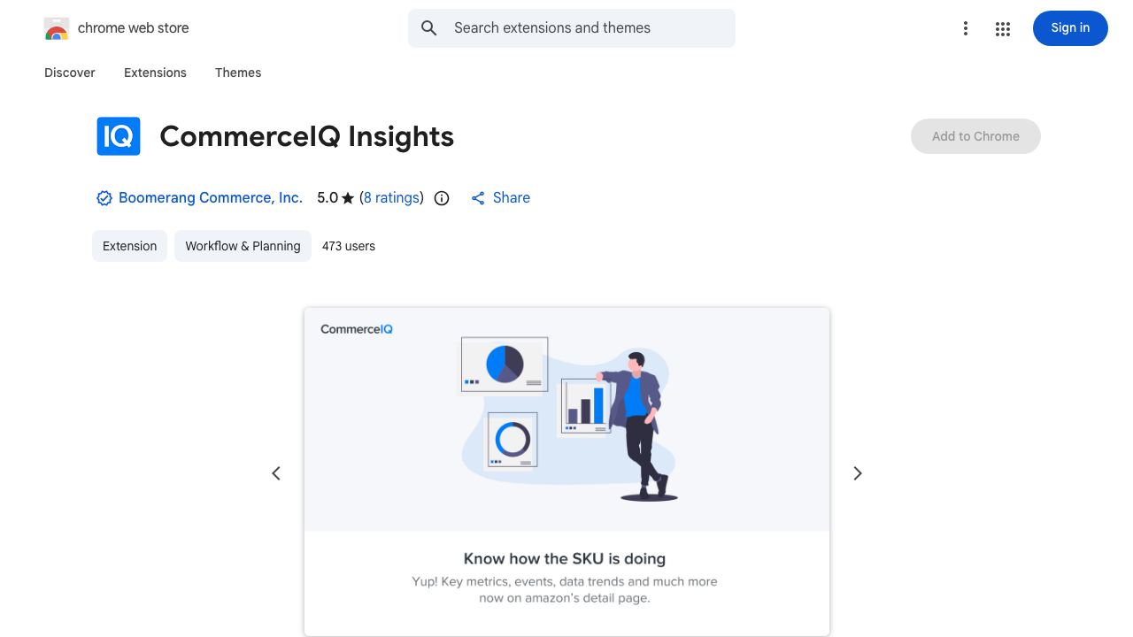 CommerceIQ Insights 网站截图