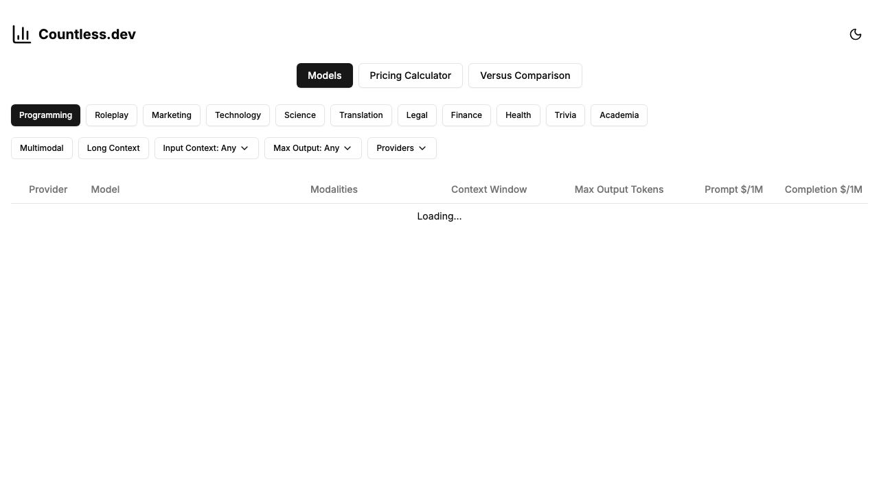 Countless.dev website screenshot
