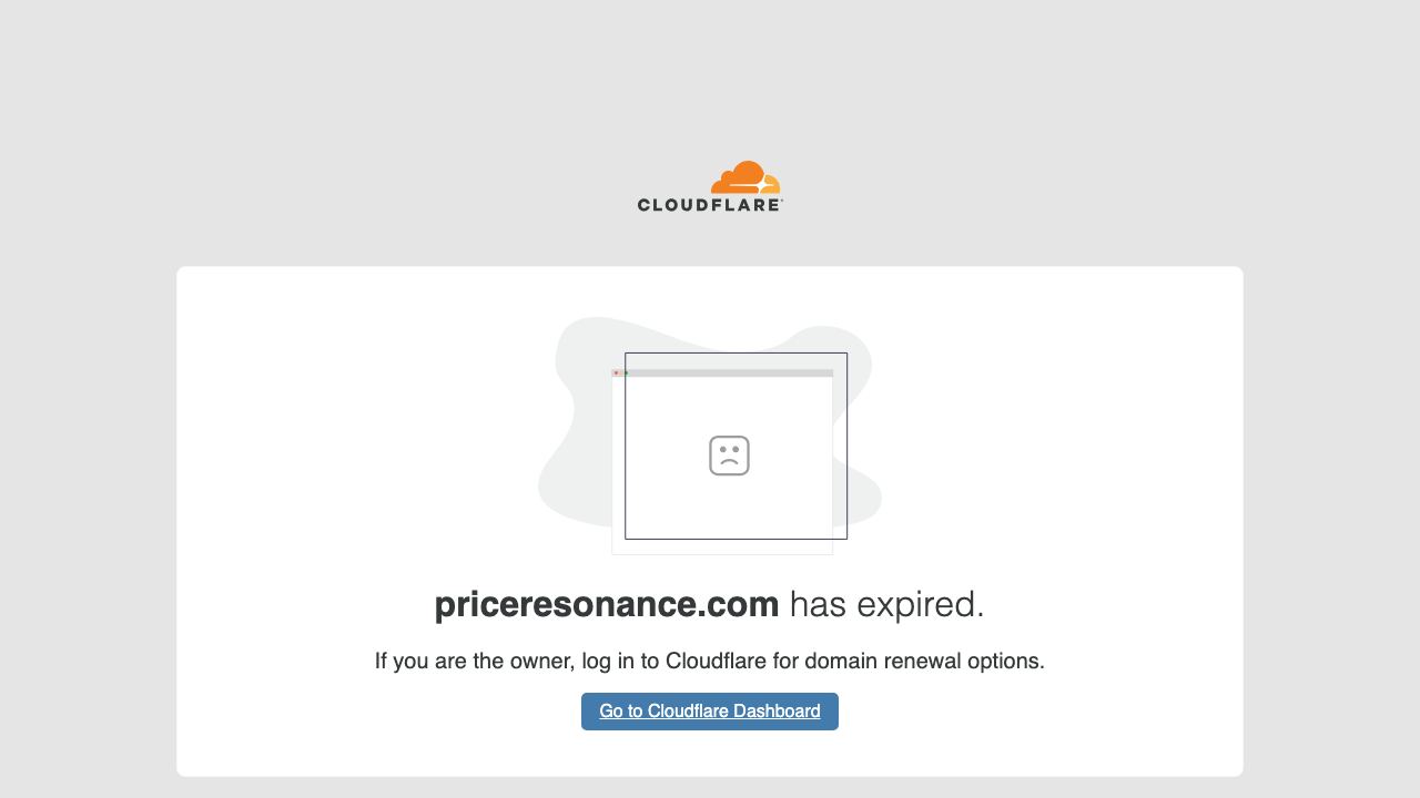 PriceResonance 网站截图