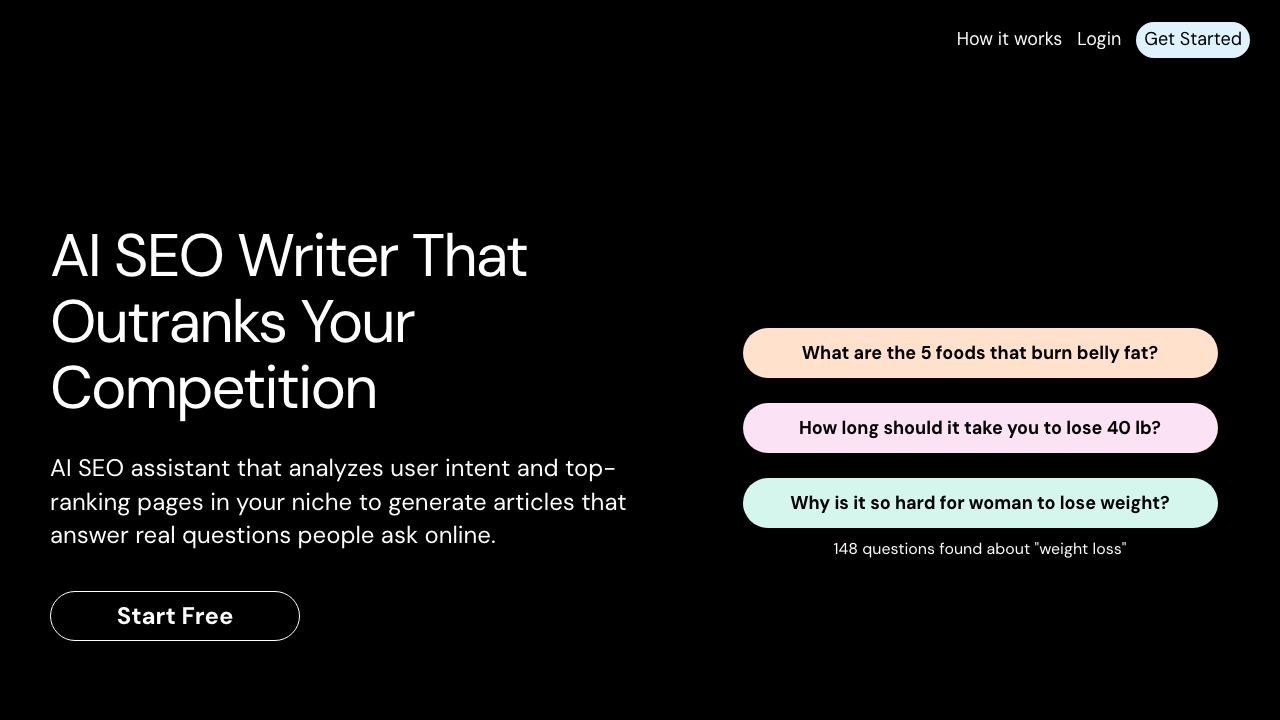 Openword - Real Questions, Real SEO 网站截图