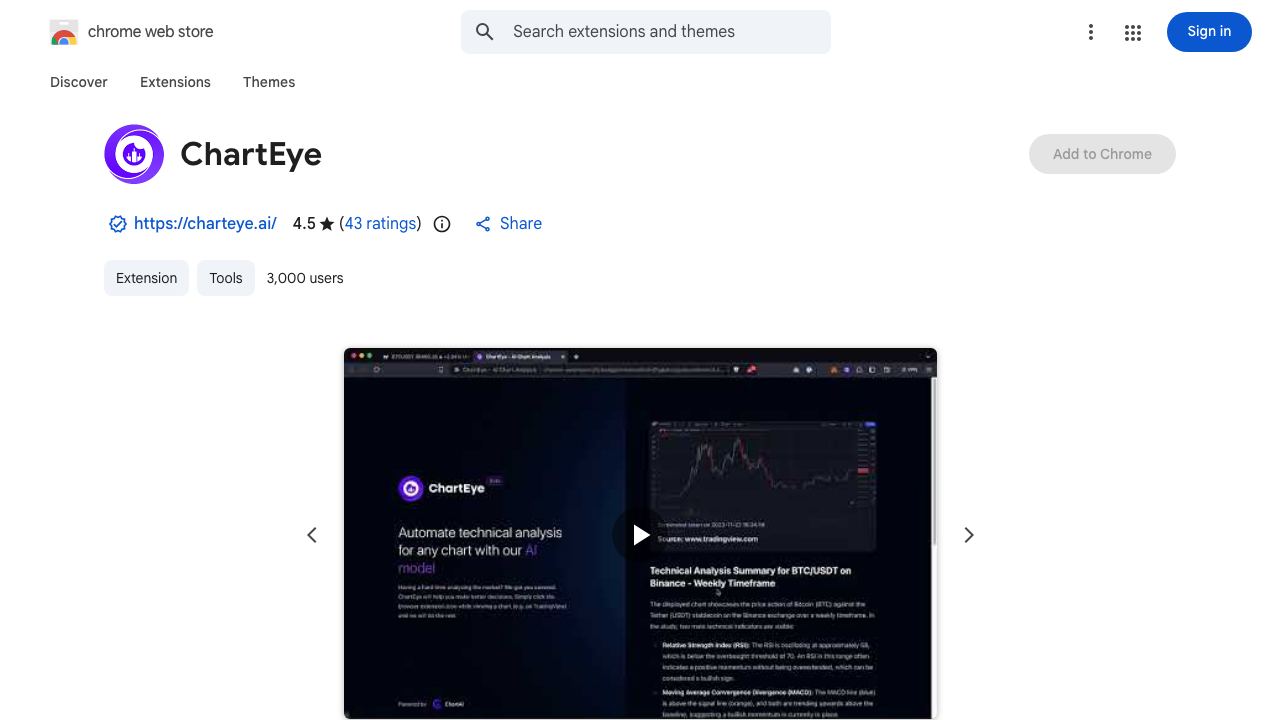 ChartEye - AI Chart Analysis 网站截图