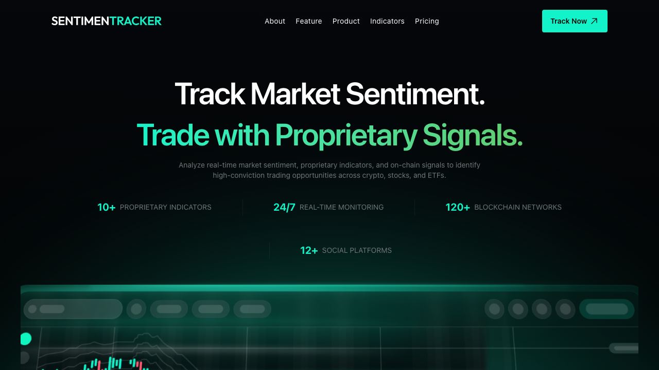 Momentum Radar 网站截图