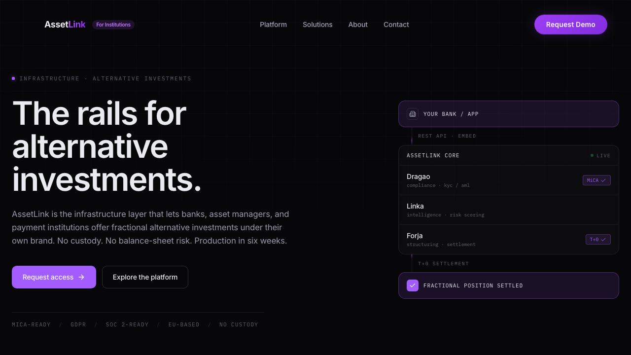 AssetLink 网站截图