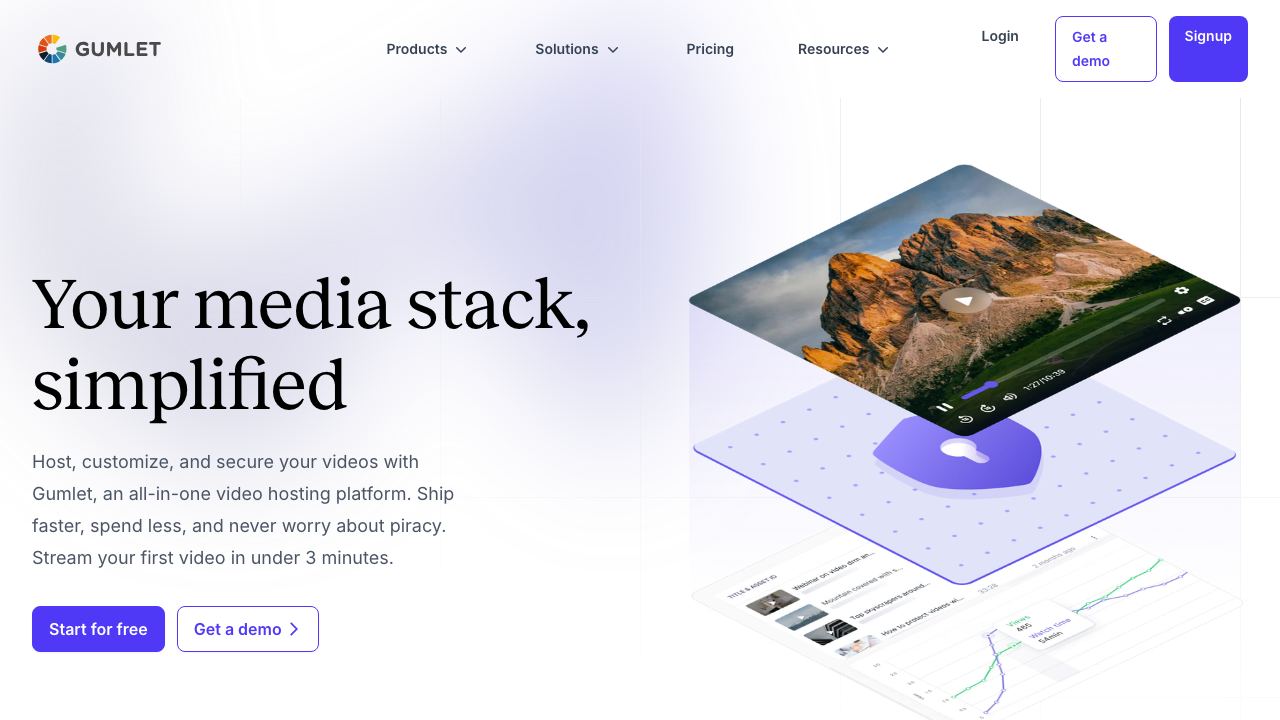 Gumlet website screenshot