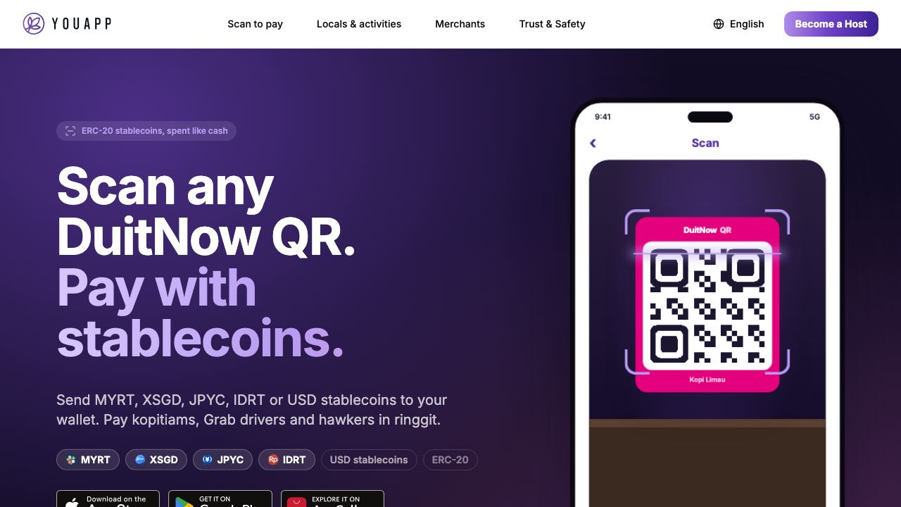 YouApp website screenshot