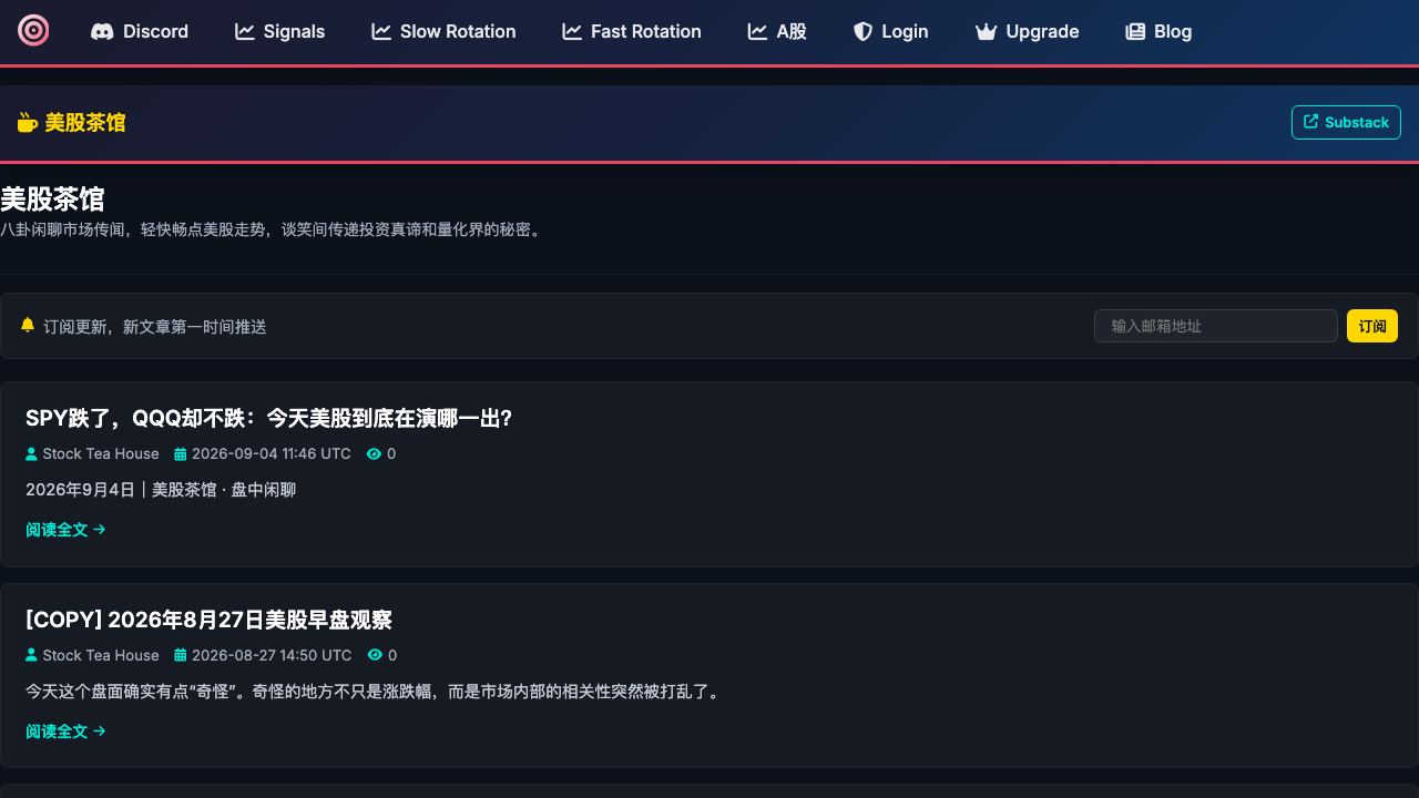 Quantum Trading Research 网站截图