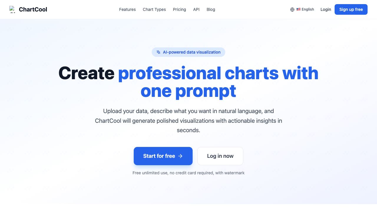 chartcool 网站截图