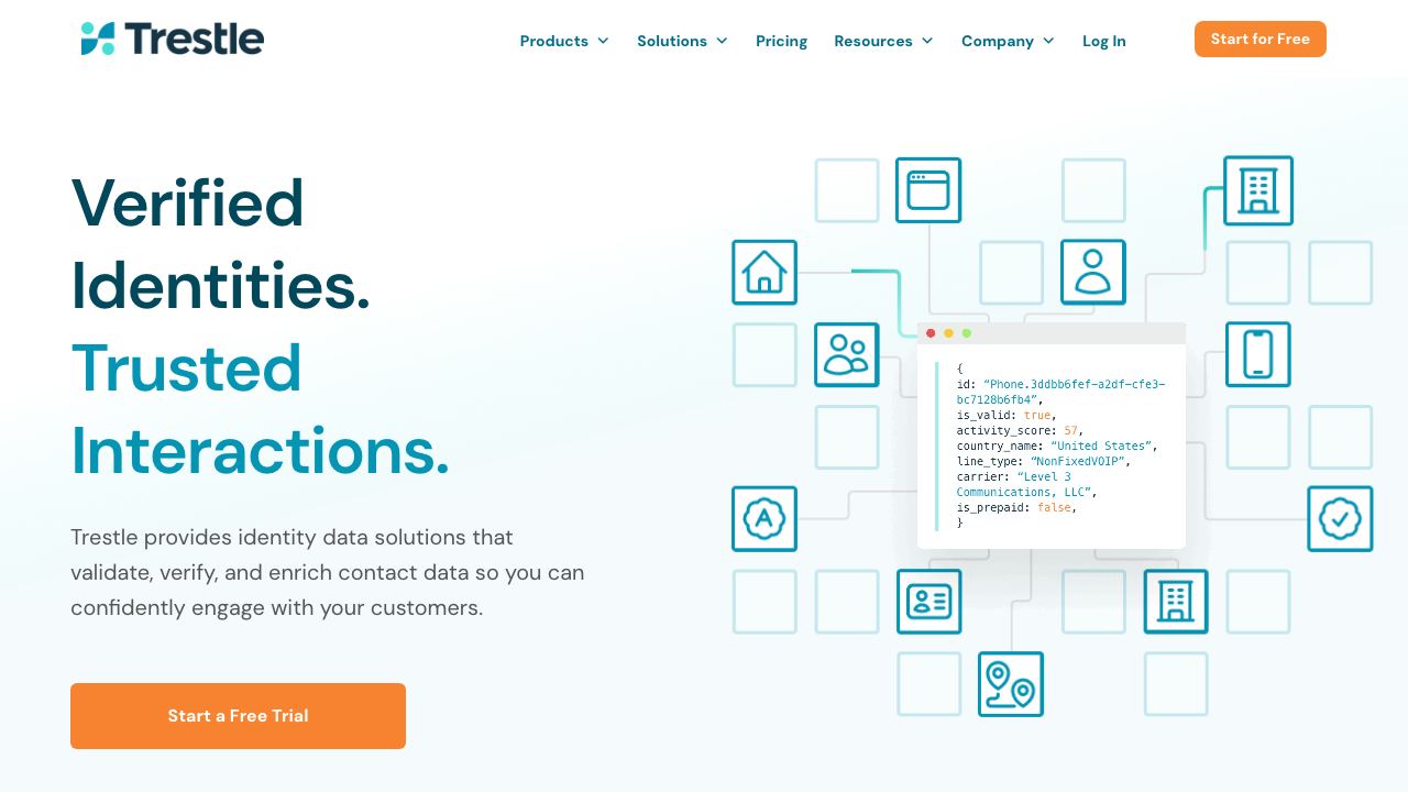 trestleiq.com website screenshot