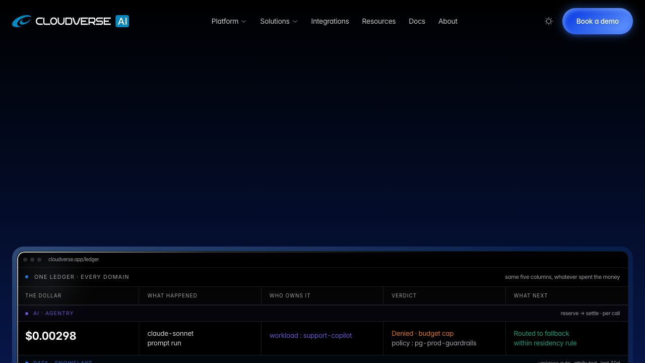 CloudVerse.ai 网站截图