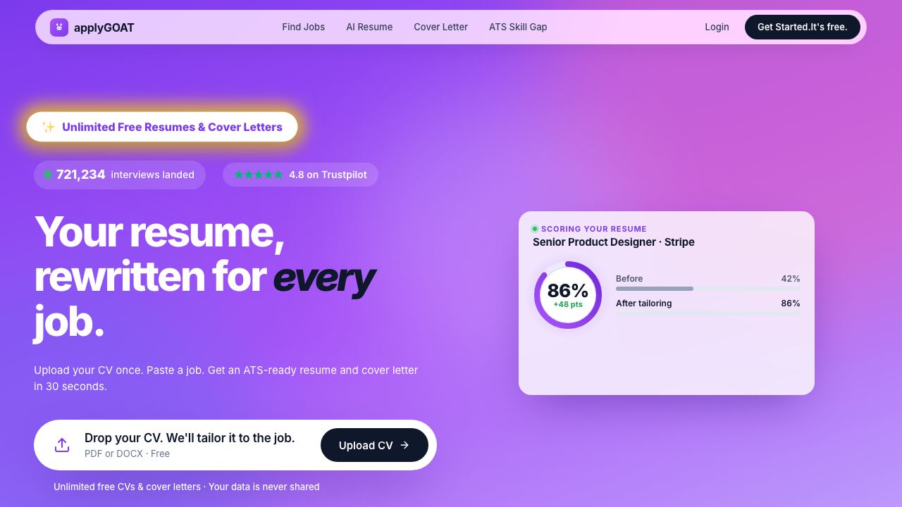 ApplyGoat website screenshot