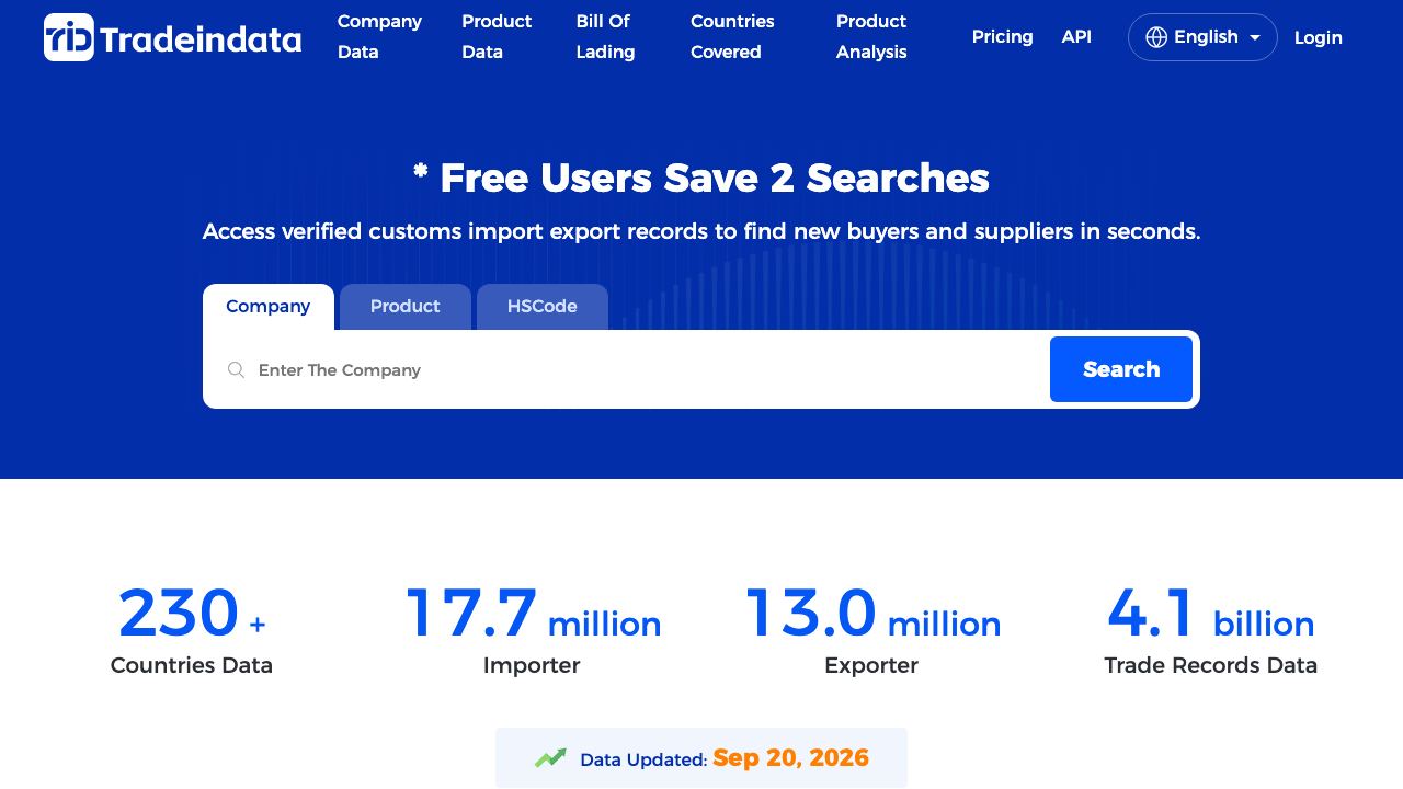 Tradeindata-Import Export Data Intelligence 网站截图