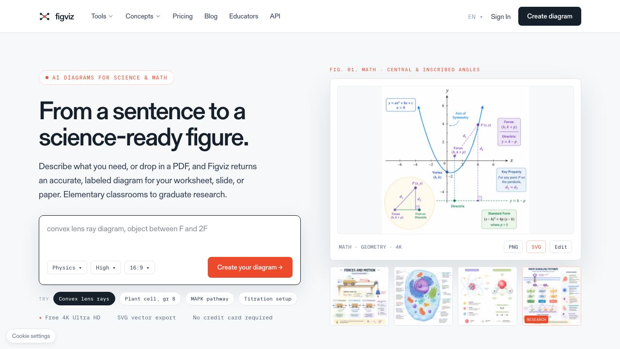 Figviz website screenshot