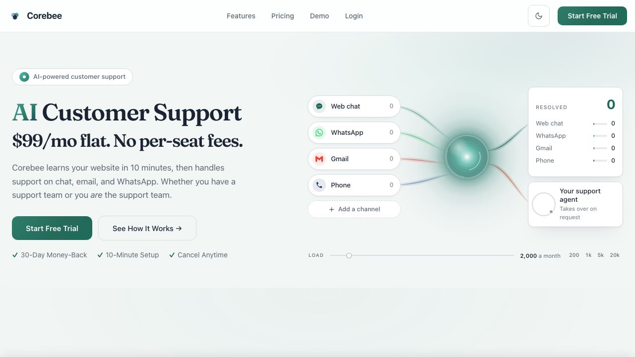 Corebee website screenshot