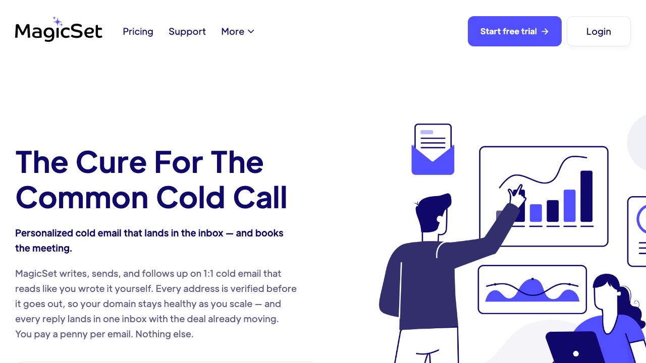 MagicSet website screenshot