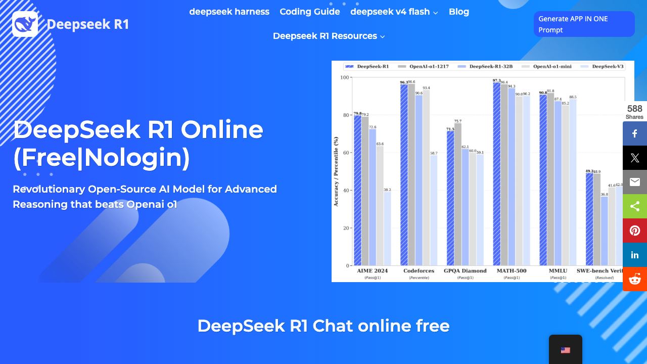 Deepseek R1 website screenshot